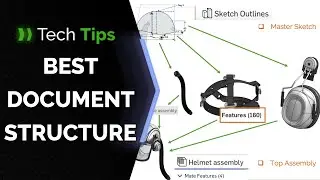 What is the Best Document Structure in Onshape? - Tech Tip