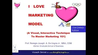 I Love Marketing 101 Tissue Paper Drawing Exercise