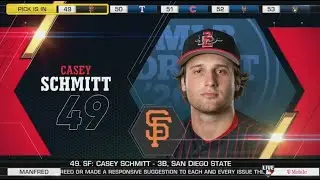 SDSU BASEBALL: CASEY SCHMITT PICKED 49th IN MLB DRAFT BY GIANTS