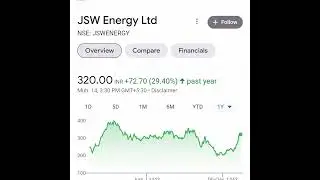 🔥💥Multibagger Power Stocks | Multibagger Stocks Buy 2022#shorts #ytshorts #stocks #investing #viral