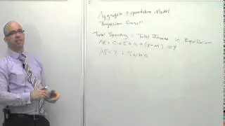 NEIU ECON Lecture Series 12 (Part 2): Saving and Dissaving