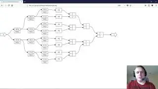 Bitwise, Day 47: Domain-Specific Languages In Python, Part 5