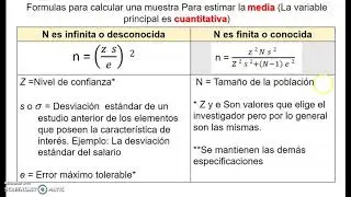 Calculo del tamaño de la muestra