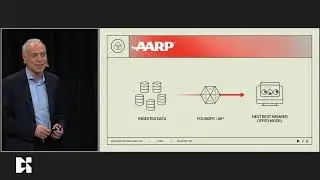 Transforming Membership Engagement | AARP at AIPCon 4