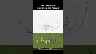Spin Cycle End Around with Fly Motion Fake End Around and Fake Counter 2025 Chiefs @ Jags 🔄