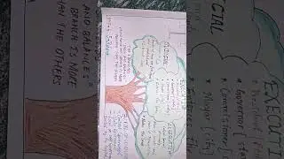 chat  work