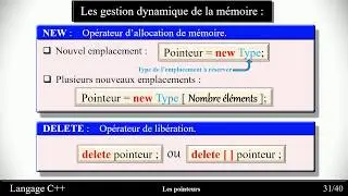 Langage C++  partie 13    Les gestion dynamique de la mémoire