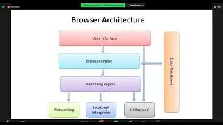 React JS Full Course  Day 3 || From Basic to Advance