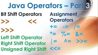 07-Core Java Tutorial Operators|Part 3|Right|Left Shift|Unsigned Right Shift|Assignment Operators