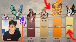 NIVEIS DE FORÇA DOS 7 PECADOS CAPITAIS DO NANATSU NO TAIZAI !! ‹ Ine ›