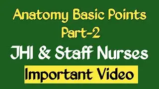 Staff Nurse & JHI Exam 2021 Kerala Psc Syllabus Oriented Video/Umesh Jhi Jphn/Nursing Officer