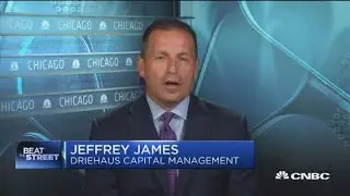 Beat The Street:  Small Caps With Big Returns