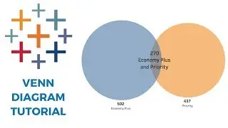 TABLEAU VENN DIAGRAM TUTORIAL