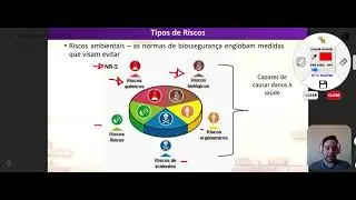 4ª Aula - Mapas de Risco e Riscos Laboratoriais - Parte I