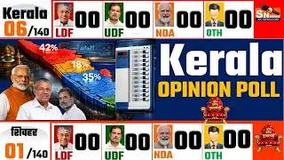 Kerala Assembly Election Opinion poll 2026 Who will win Kerala? kerala assembly election EXIT POLL