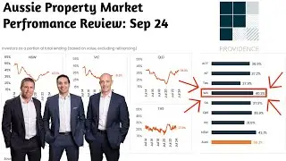 Aussie Property Market Performance Review: September 2024🏡