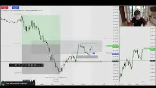 Торги в режиме реального времени! Фьючерсы на $NQ | 10:45 - 11:15 ICT AM MACRO | 11/02/26