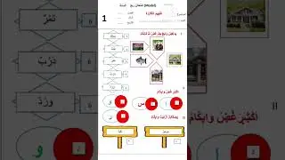 Std 1 Thafheem Reading | Samastha First Term Exam 2025 July | Model Question Paper PDF