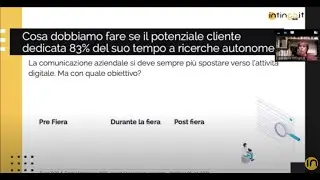 Comunicazione aziendale: quale obiettivo per il digital marketing?