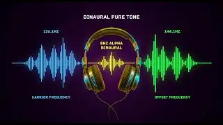 THE 8Hz FOCUS CODE: Activate Calm Alertness for 3 Hours of Work in 1 Hour | Pure Alpha Tone