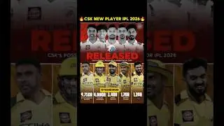 CSK TEAM RELIASED BIG TOP 5 PLAYERS IPL 2026🔥 || #csk #cskplaying11 #shortsfeed