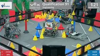 2018 VRC Engr Q91 - 2131M 39W vs 9364E 9932B - 29 to 44