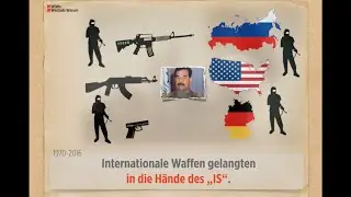 Woher hat der 