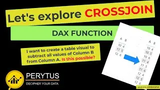 Lets' learn and explore CROSSJOIN DAX function, where and how I can use it? - Power BI