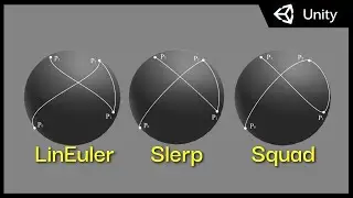 Unity - Animation interpolation (LinEuler, Slerp & Squad)