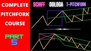 Andrews Pitchfork Trading - Part 5 : How to Draw Modern  Pitchforks - part one
