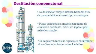 Introducción clara a los sistemas de deshidratación de etanol