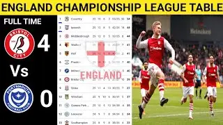 ENGLAND CHAMPIONSHIP PREMIER LEAGUE TABLE UPDATED TODAY 2025 | EPL TABLE STANDING | EFL RESULT TODAY