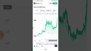 crypto du jour Netvrk #shorts #cryptonews #crypto
