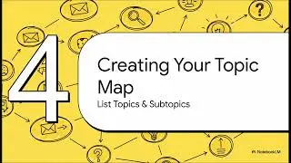 How to Start Researching  (Lesson 0)