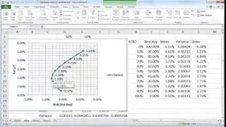 minimum variance portfolio