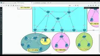 06-Multicast:: part 27 - Filtering Auto RP Messages