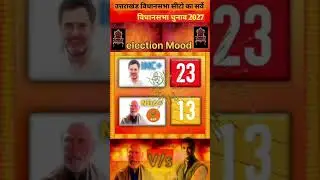 {&deg;BJP VS INC&deg;}  Uttarakhand Vidhansabha Opinion Poll 2027. #utarakhand #vidhansabha #bjp #inc #bsp