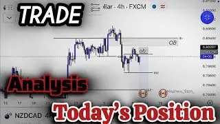 Testing AMD Advance Tradingview Forex Trading Strategy For Beginners