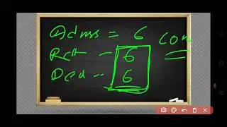 Treatment of Goodwill | 12th Commerce Accounts | Maharashtra Board