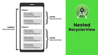 How to Develop Nested RecyclerView Programmatically | Android Kotlin Tutorial