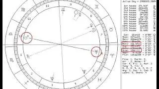 Planetary Geometry and 2014 Earthquakes