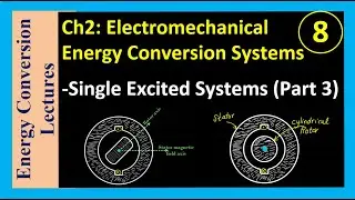 Electromechanical Energy Conversion - Single Excited Systems (part 3)