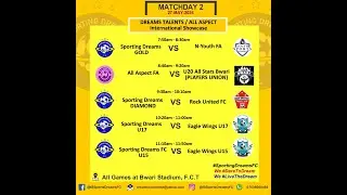 SPORTING DREAMS U17 VS EAGLE WINGS U17