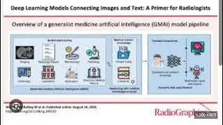 Deep Learning Models Connecting Images and Text A Primer for Radiologists dr  Alaa Ragb