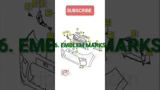 Automobile 🚘 FRONT BUMPER parts details