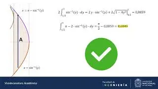 Cálculo en varias variables: integrales dobles y cambio de orden de integración.