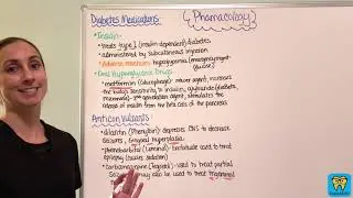ADAT Advanced Dental Admission Test  - Dental Board Crash Course