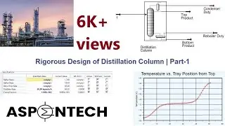 Rigorous Design of Continuous Distillation Column in Aspen HYSYS | Part-1 | Lecture # 19