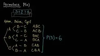 Permutace a faktoriál | Pravděpodobnost a kombinatorika | Matematika | Khan Academy