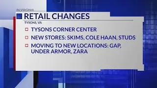 Retail changes inside Tysons Corner Center
